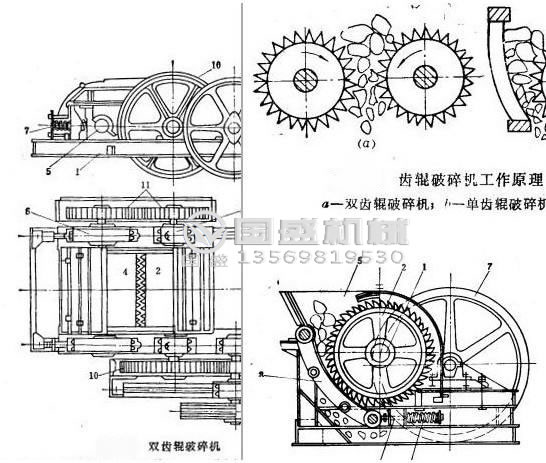 環(huán)保型對(duì)輥式碎石機(jī) 環(huán)保型對(duì)輥式碎石機(jī)