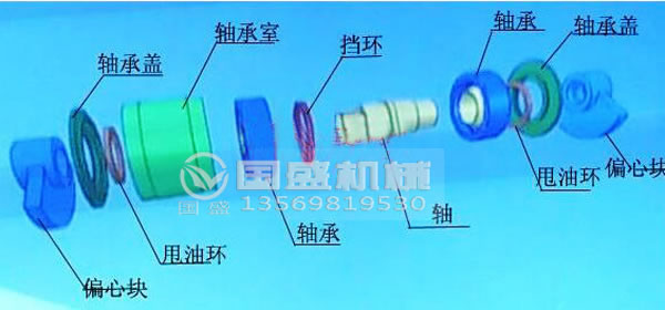 激振器激振力調整 激振器激振力調整